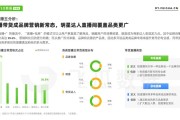 短视频营销资源(短视频营销资源包括)