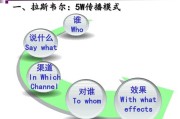 传播渠道(品牌传播渠道)