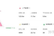 粉丝一千万怎么涨粉(粉丝1000万真的能涨粉吗)