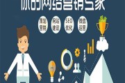 互联网产品的营销(市场营销互联网产品营销策划)