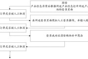 关于wb买粉丝自助下单活粉的信息