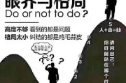58同城黄v是什么
，头条中黄V与金V分别代表什么？
