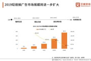 市场营销的视频(市场营销案例视频)