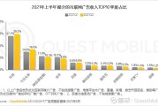 商业广告短视频(商业广告短视频30秒)