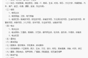 新浪微博如何申请加V(在新浪微博上怎么申请账号)