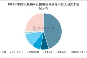 短视频怎么分析(短视频怎么分析标题)