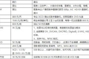 报价单怎么制作视频(电脑制作报价单视频教学)