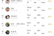 快手短视频解(快手短视频解说音效怎么弄的)