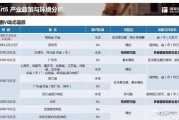 红v可以买吗
，国Ⅵ来了，国Ⅴ汽车还能买吗？