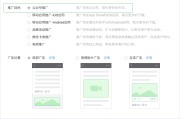 包含卖微信公众号行情价是多少钱的词条