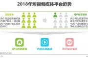 视频营销图片(视频营销图片大全)