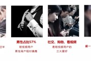 短视频广告特征(短视频的广告形式)