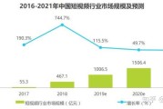 短视频网络营销分析(短视频营销发展趋势分析)