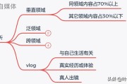微博认证黄v会掉吗
，最近很多vlog作者被撤消黄V，vlog怎样才算领域垂直？