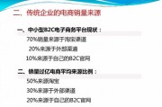 电商入门基础知识(电子商务知识)