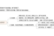 销售的本质是什么(交叉销售的本质是什么)