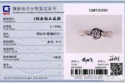 视频号珠宝类目怎么认证
，珠宝鉴定证书有假的吗？如何鉴别真假？