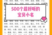 比较黄的昵称(与黄字有关个性的昵称)