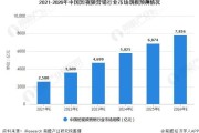 短视频问题分析(短视频问题分析怎么写)