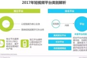 短视频的平台有哪些(短视频的平台有哪些公司)
