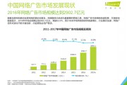 视频广告设计费用(视频广告设计费用明细)