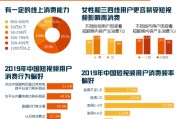视频营销案例及分析(视频营销成功案例分析)