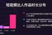 短视频的变现方法(短视频变现的方式有哪些)