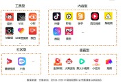 产品短视频网站(产品短视频网站推广)