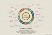 淘宝搜索引擎排名(淘宝搜索引擎排名规则)