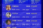 快手播放量(快手播放量是真实的吗)