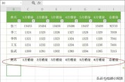 excel可以做视频吗(excel可以视频剪辑吗)