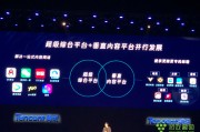 视频销售网站(视频销售网站推荐)