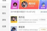 微博是实时号但阅读量低
，为什么我在微博超话里发的微博看不到，在自己主页里却有阅读量？