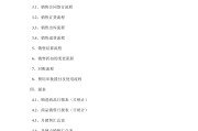 线上销售需要什么手续(线上销售产品需要什么手续)
