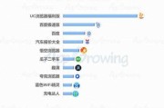 91短视频极速版(91短视频极速版下载安装)