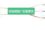 什么是视频网络推广(什么是视频网络推广业务)
