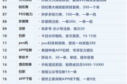 拉新推广一手接单平台(拉新推广一手接单平台有哪些)