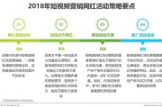 短视频营销营销(短视频营销营销策略)