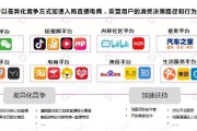 产品短视频营销(产品短视频营销策划方案)