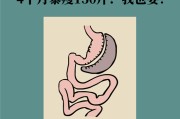 减重手术宣传视频动画设计(减重手术宣传视频动画设计图)