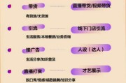 短视频变现都有哪几种方式(短视频平台的变现方式有哪些)