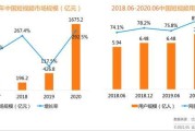 短视频质量分析(短视频质量分析方案)