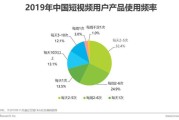 短视频营销战略(短视频营销战略定位)