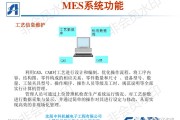 mes宣传视频(mes系统视频介绍)
