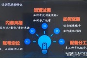 新手怎么注册自媒体
，新手小白怎样做好自媒体？