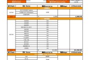 宣传视频报价(产品宣传视频多少钱)