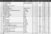 宣传视频报价单(宣传片制作报价单范本)