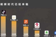 短视频的有点(短视频是什么样的)