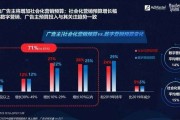 视频营销可以利用(视频营销可以利用网络吗)