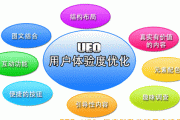 网页优化(网站优化要做哪些)
